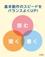 ◆当教室の「速読講座」とは...(^^)◆