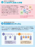 ◆長野市の個別学習塾セルモの春期講習＼(^o^)／◆